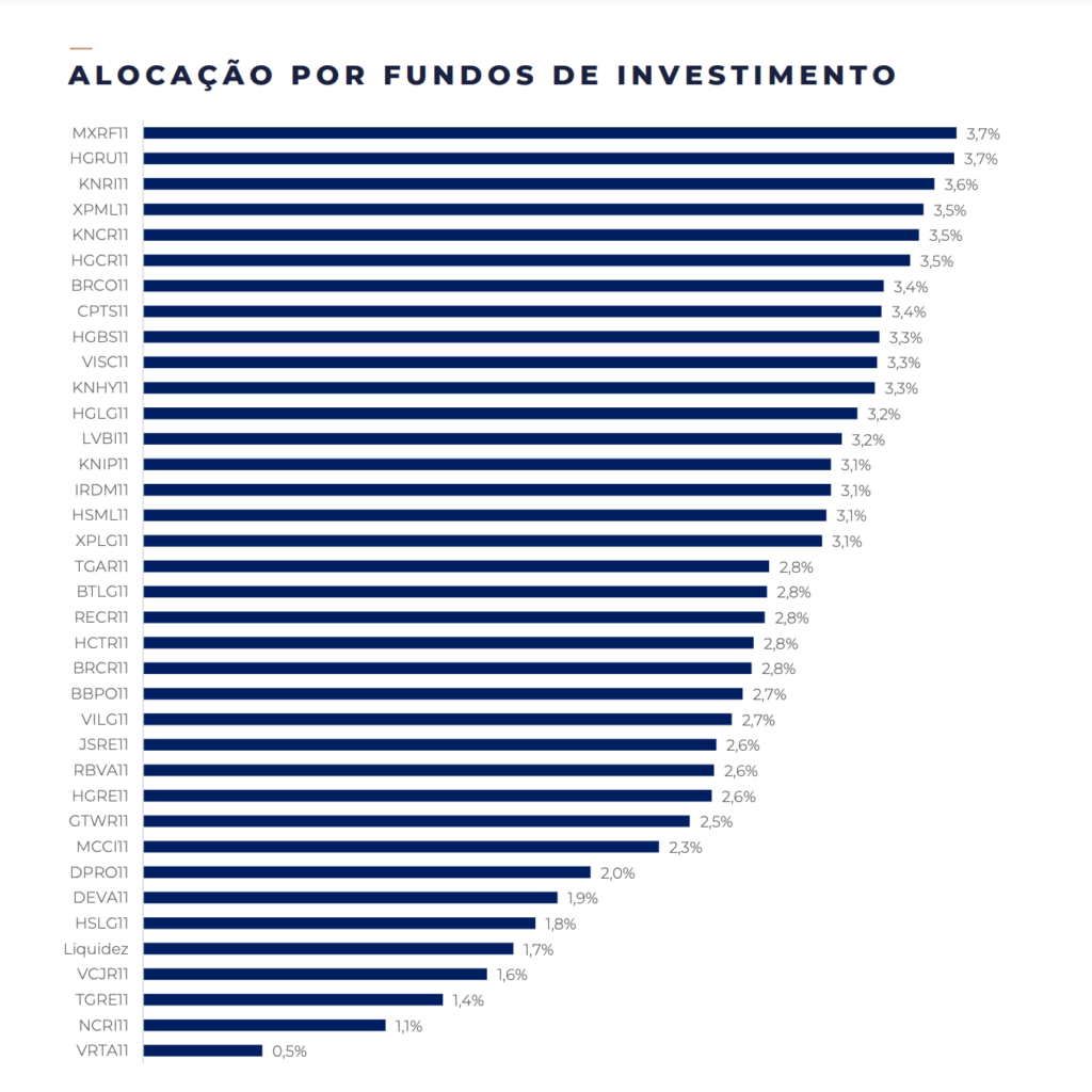 KISU11 vale a pena?