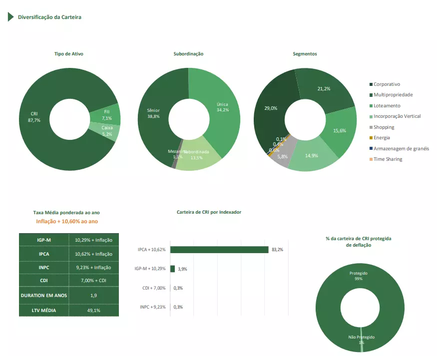 Deva11 Portfolio