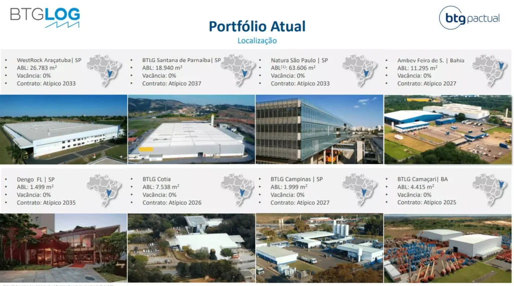 Portfolio BTLG11