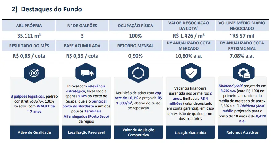 GLOG11 vale a pena?